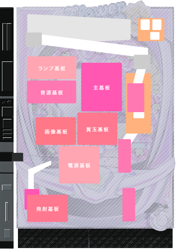 パチンコ機外観