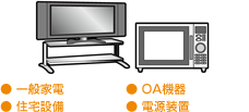 一般家電、OA機器、住宅設備、電源装置