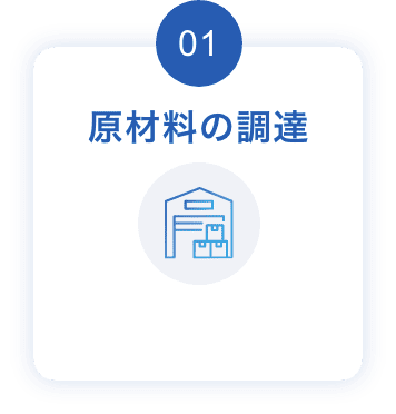 01:原材料の調達
