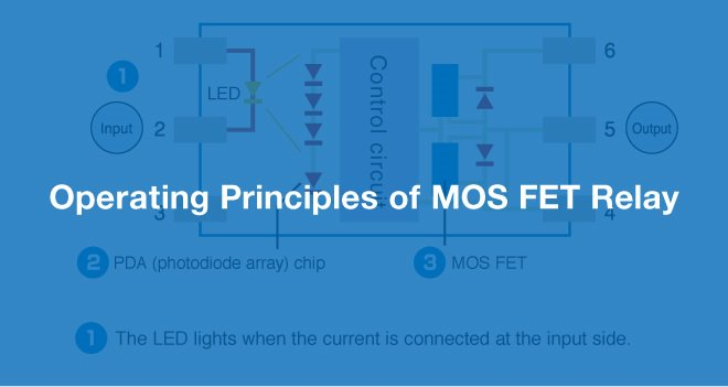 Operating Principles of MOSFET relays