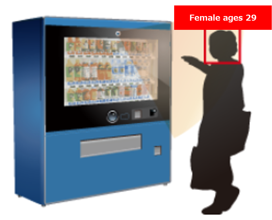Vending Machines​