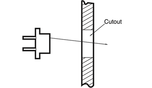Example of Countermeasure
