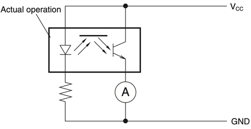 Light Current Measurement