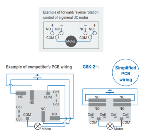 Example of forward/reverse rotation control of a general DC motor G8K-2*1: Simplified PCB wiring