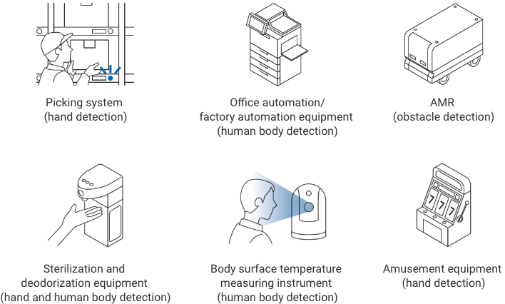 Picking system (hand detection)/Office automation/factory automation equipment (human body detection)/AMR (obstacle detection)/Sterilization and deodorization equipment (hand and human body detection)/Body surface temperature measuring instrument (human body detection)/Amusement equipment (hand detection)