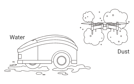 Water, Dust