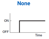 None