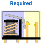 Required