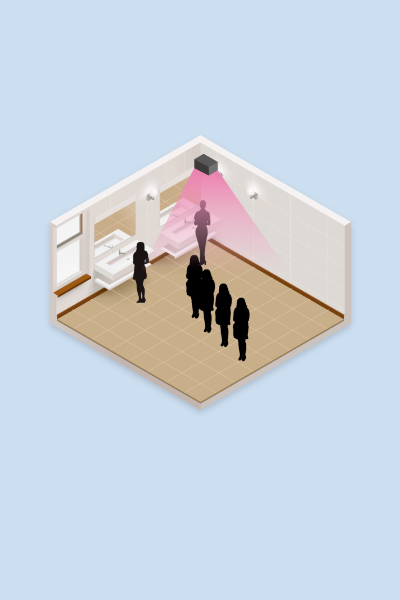 Counting the number of people in the room