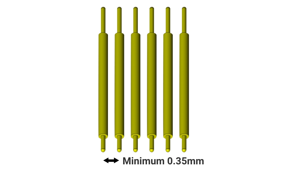 Minimum 0.35mm