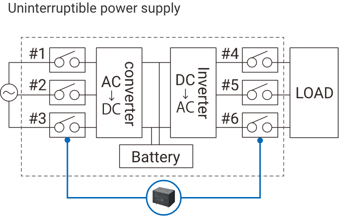 Uninterruptible power supply