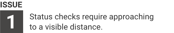 Issue [1]：Status checks require approaching to a visible distance.