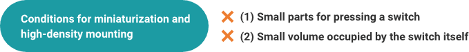 Conditions for miniaturization and high-density mounting:X(1) Small parts for pressing a switch, X(2) Small volume occupied by the switch itself