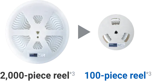 2,000-piece reel*3 => 100-piece reel*3