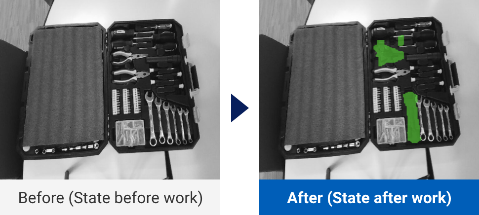 Before (State before work)->After (State after work)