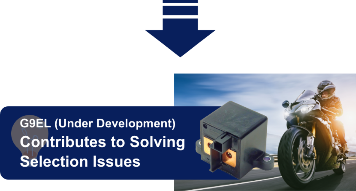 G9EL (Under Development) Contributes to Solving Selection Issues