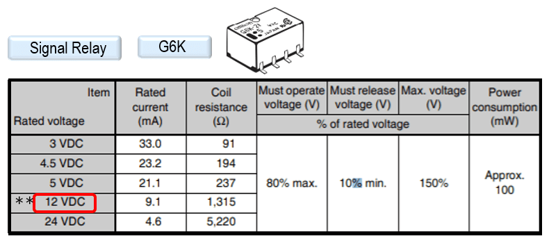 Signal Relay G6K