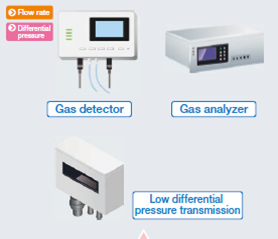 Projector / Industrial air conditioner / Server