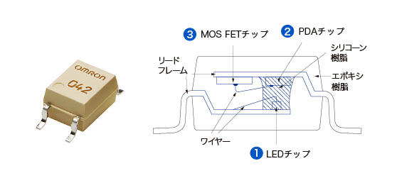 MOSFET Relay