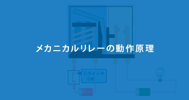 メカニカルリレーの動作原理