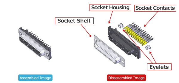 socket side connector