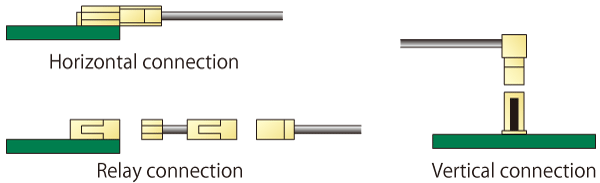 board to wire connector