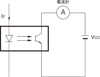 測定回路