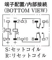 2巻線ラッチング形