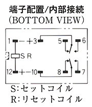 1巻線ラッチング形
