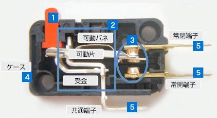 構造