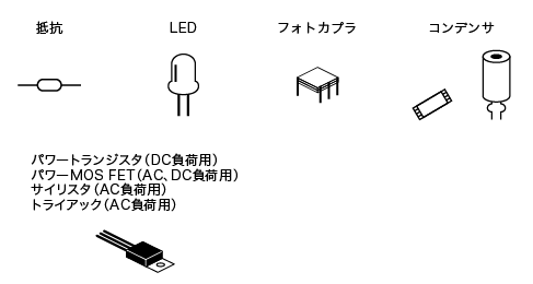 SSRの構造部品(一例)