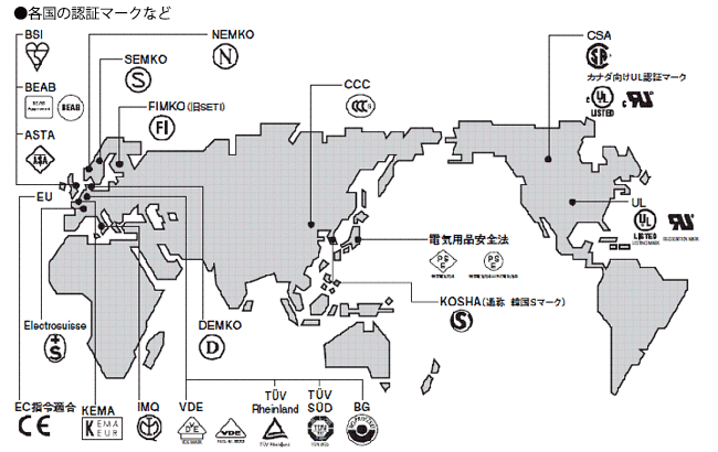 各国の認証マークなど