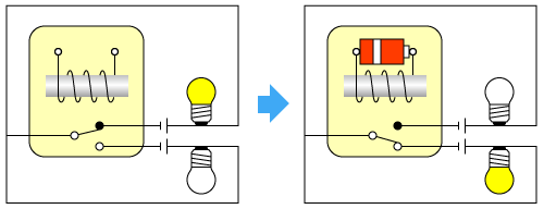 Form C contacts (Transfer contacts)