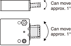 Floating structure:Can moveapprox. 1°