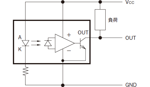 基本回路