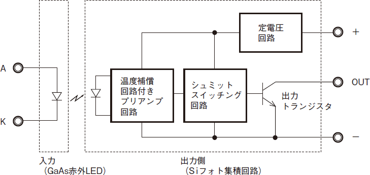 回路構成図