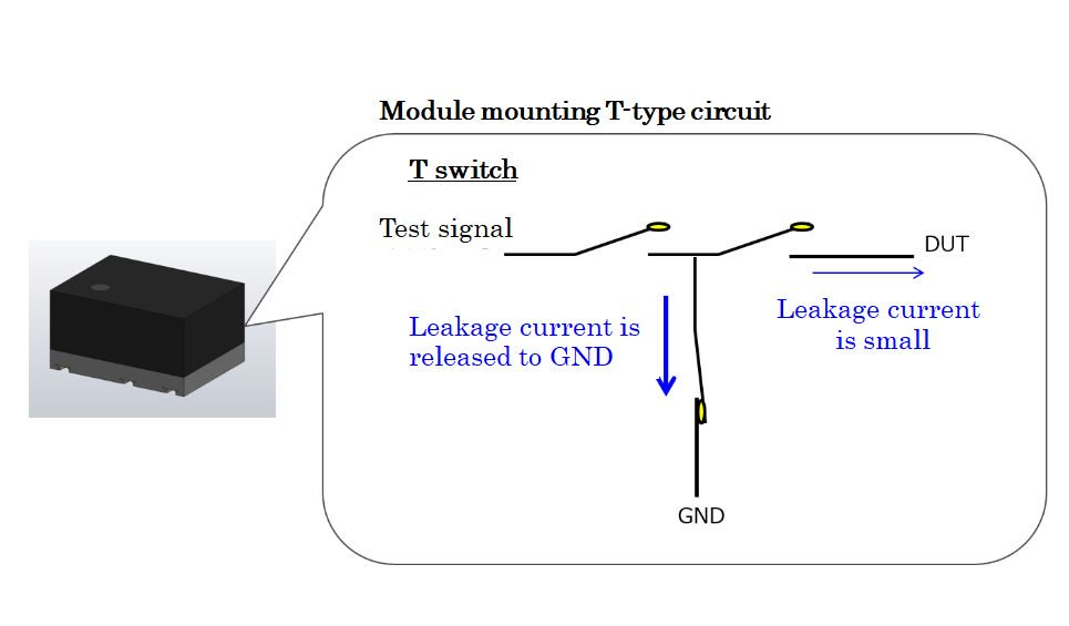 Explanatory diagram of T-type circuit