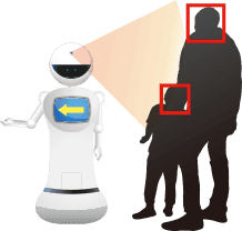 Communication robot