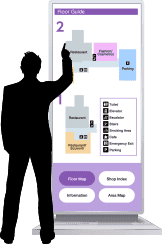 Digital signage