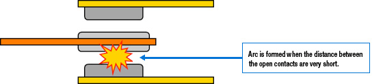 Switching DC circuits