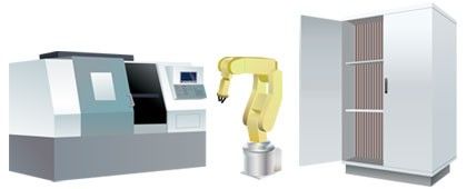 Application Examples: Industry