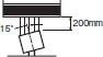 Test method outline: Code 2