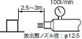 試験法概要:等級5