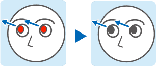 Red-eye reduction