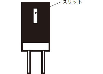 スリット (例)