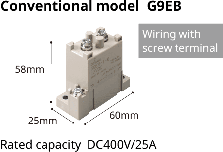 Conventional model G9EB,60mm x 58mm x  25mm,Wiring with screw terminal,Rated capacity DC400V/25A