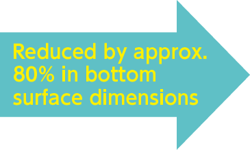 Reduced by approx.80% in bottomsurface dimensions