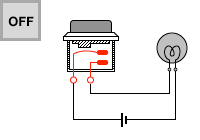 Circuit Operation: Switch off