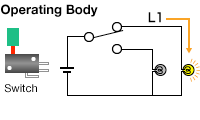 Circuit Operation: Switch off