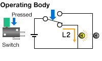 Circuit Operation: Switch on